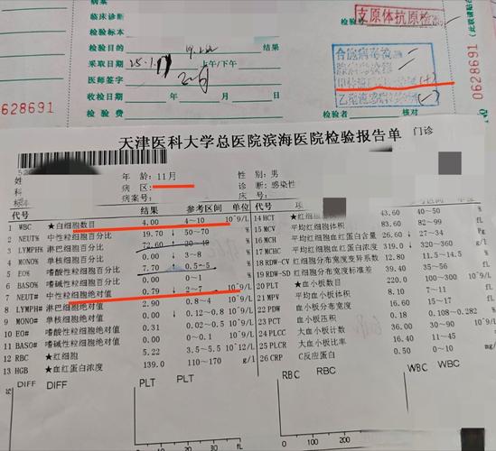 新生儿血常规提示有炎症,到底严不严重?需要马上治疗吗?-第1张图片-郑州医学网 新生儿血常规提示有炎症,到底严不严重?需要马上治疗吗?-第1张图片-郑州医学网