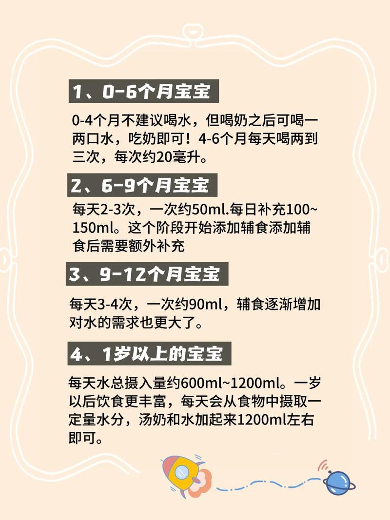 新生儿出生后多久可以喝水？过早喂水会有哪些风险？-第2张图片-郑州医学网