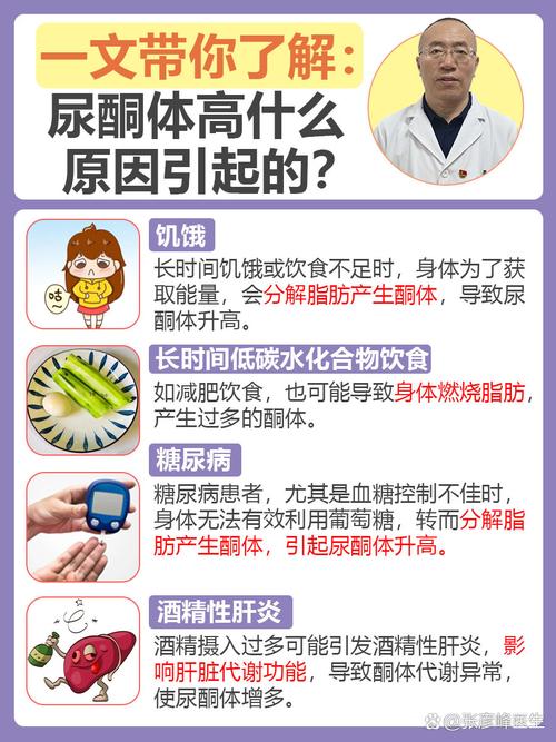 孕期酮体高究竟是什么原因导致的?对胎儿和孕妇的健康有何潜在风险?-第1张图片-郑州医学网 孕期酮体高究竟是什么原因导致的?对胎儿和孕妇的健康有何潜在风险?-第1张图片-郑州医学网