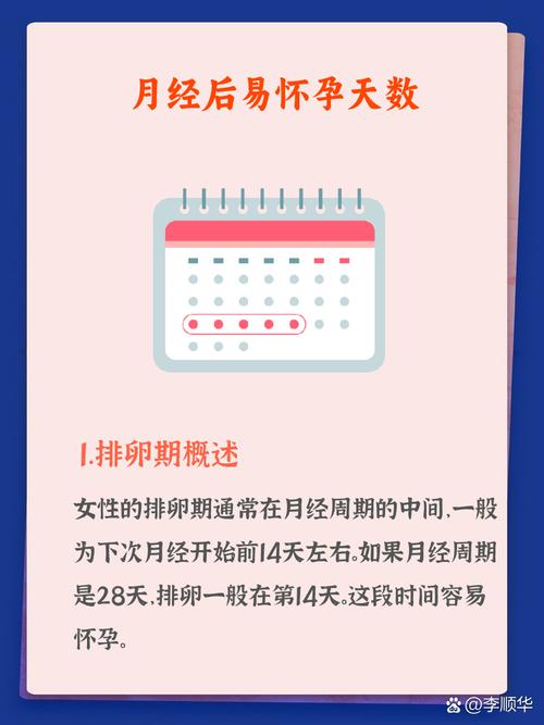 月经过后几天最容易受孕？排卵期计算与受孕黄金时间解析-第1张图片-郑州医学网