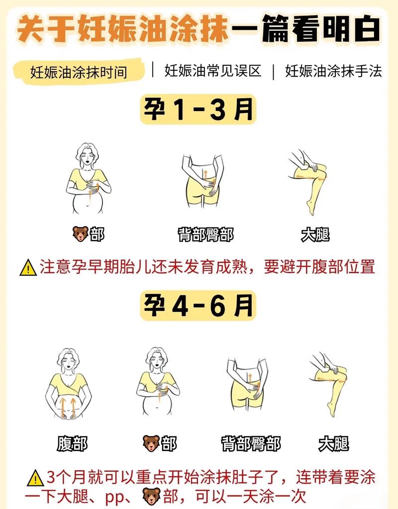 孕期头发抹精油安全吗？对胎儿有影响吗？正确使用方法是什么？-第1张图片-郑州医学网