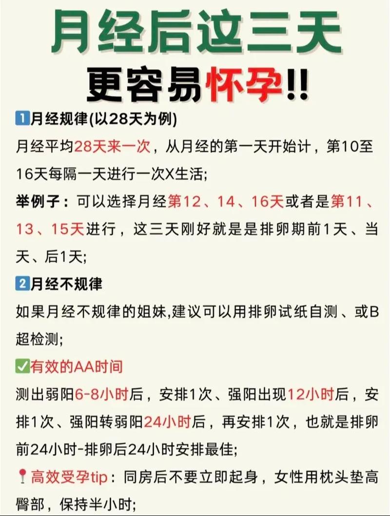 女生月经后几天最容易受孕？排卵期与月经周期的科学关联是什么？-第3张图片-郑州医学网