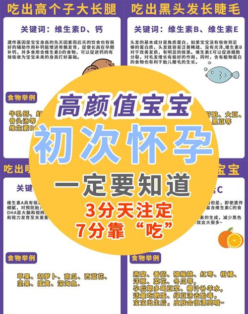 孕期吃什么真能决定宝宝长相？科学依据在哪里？-第2张图片-郑州医学网