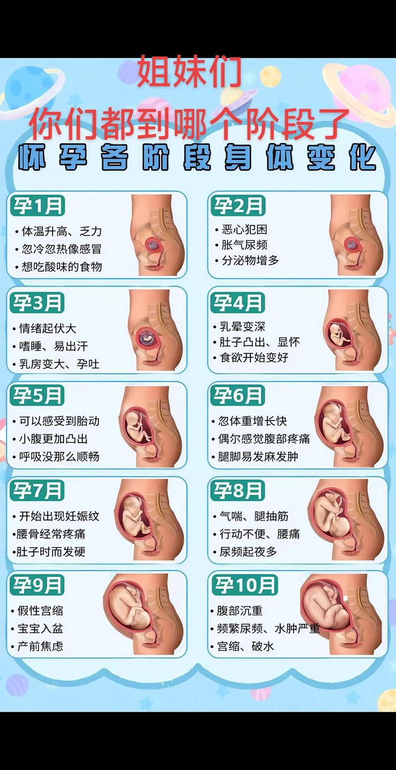 孕期肚子叫影响宝宝吗-第1张图片-郑州医学网