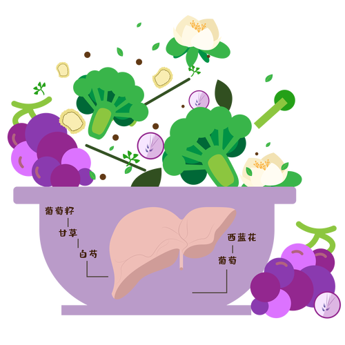 儿童肝不好，哪些食物能养肝护肝又需忌口？-第2张图片-郑州医学网