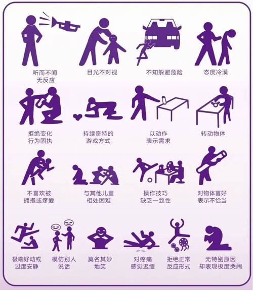 新生儿自闭症症状表现-第1张图片-郑州医学网