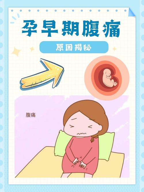 孕期左下腹时不时刺痛，是正常生理反应还是潜在健康问题的信号？-第3张图片-郑州医学网