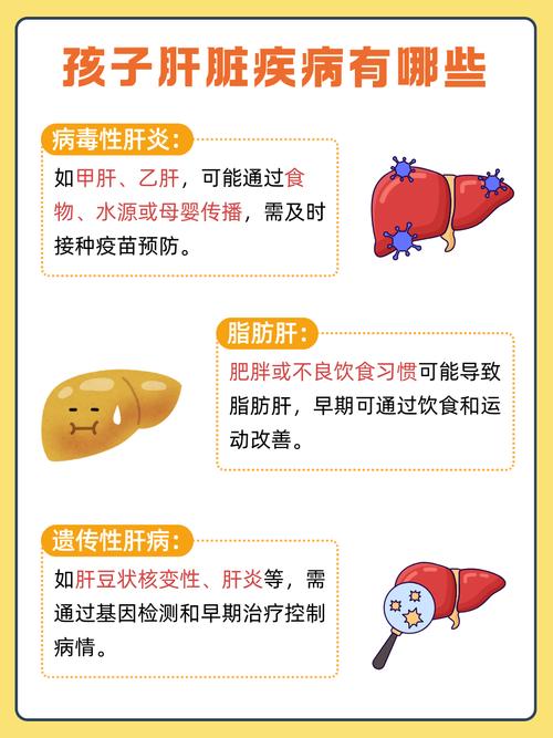 儿童肝功能异常究竟是什么原因导致的?家长该如何科学应对与预防?-第1张图片-郑州医学网 儿童肝功能异常究竟是什么原因导致的?家长该如何科学应对与预防?-第1张图片-郑州医学网
