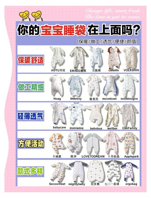 新生儿有必要睡睡袋吗-第1张图片-郑州医学网