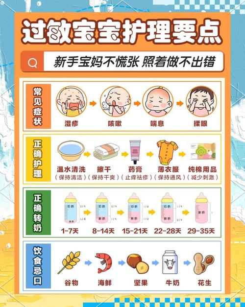 儿童过敏起湿疹怎么办-第1张图片-郑州医学网 儿童过敏起湿疹怎么办-第1张图片-郑州医学网