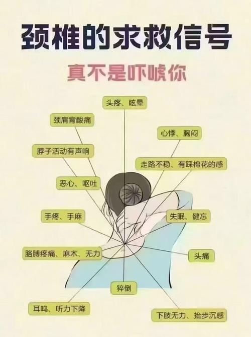 孕期颈椎疼按摩安全吗?哪些手法能缓解,又有哪些风险需规避?-第2张图片-郑州医学网 孕期颈椎疼按摩安全吗?哪些手法能缓解,又有哪些风险需规避?-第2张图片-郑州医学网