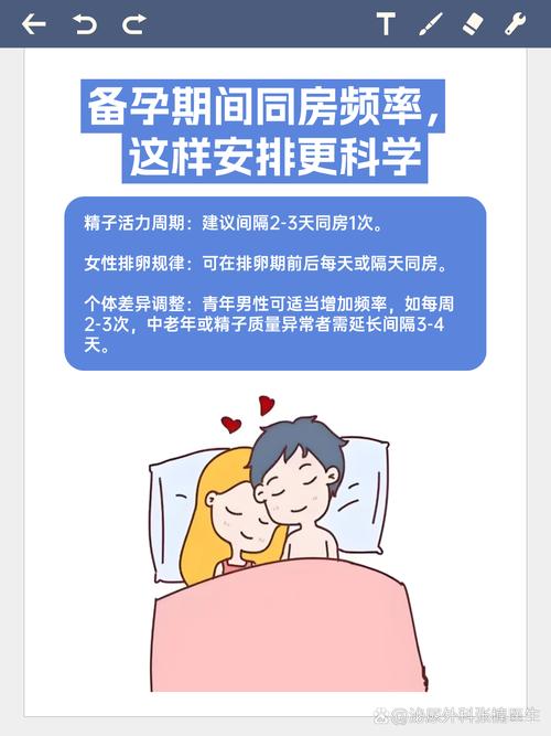 备孕期到底能不能同房？这会不会影响怀孕成功率？-第3张图片-郑州医学网