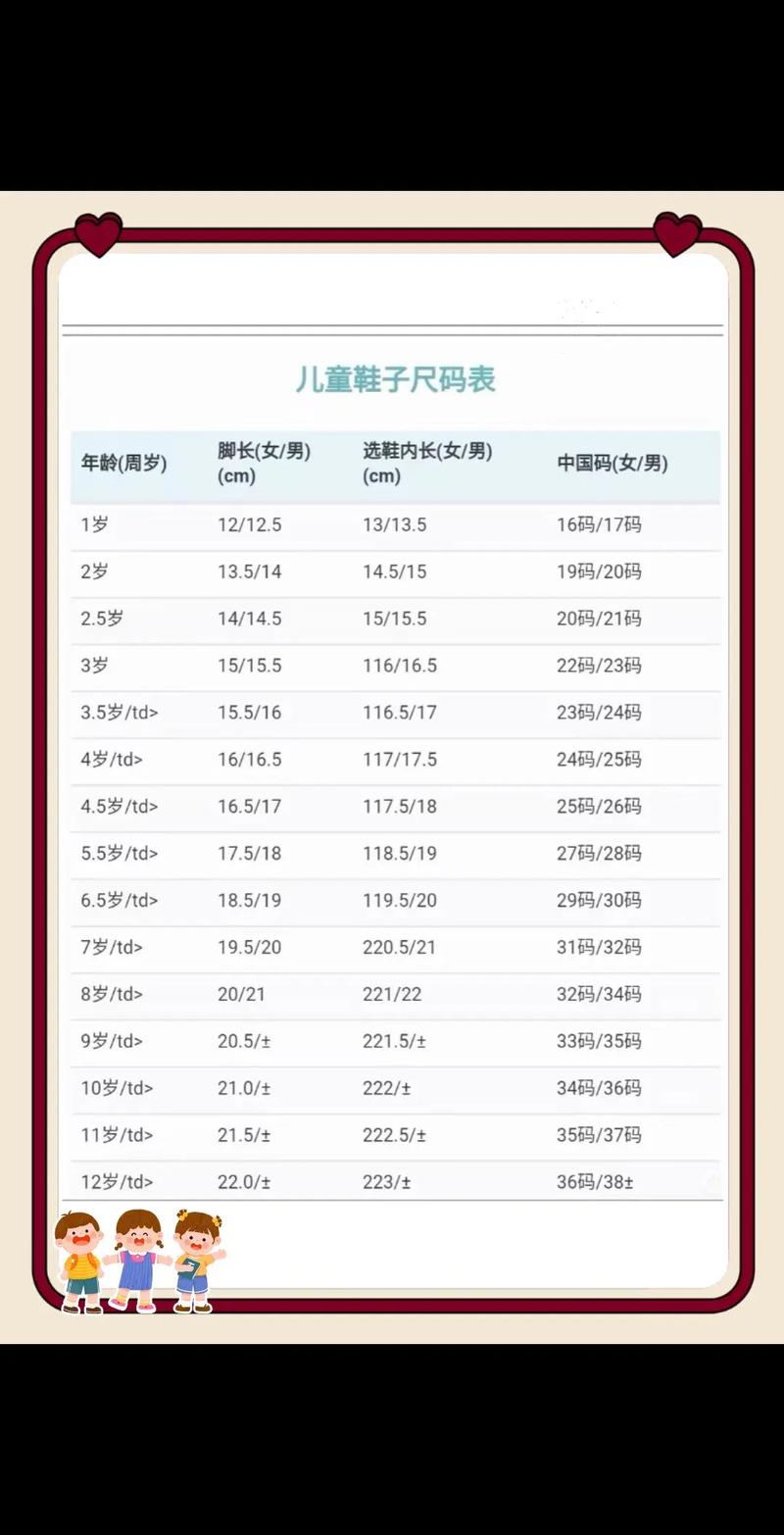 中国儿童鞋尺码对照表，不同品牌尺码差异大，家长该如何精准选择？-第1张图片-郑州医学网