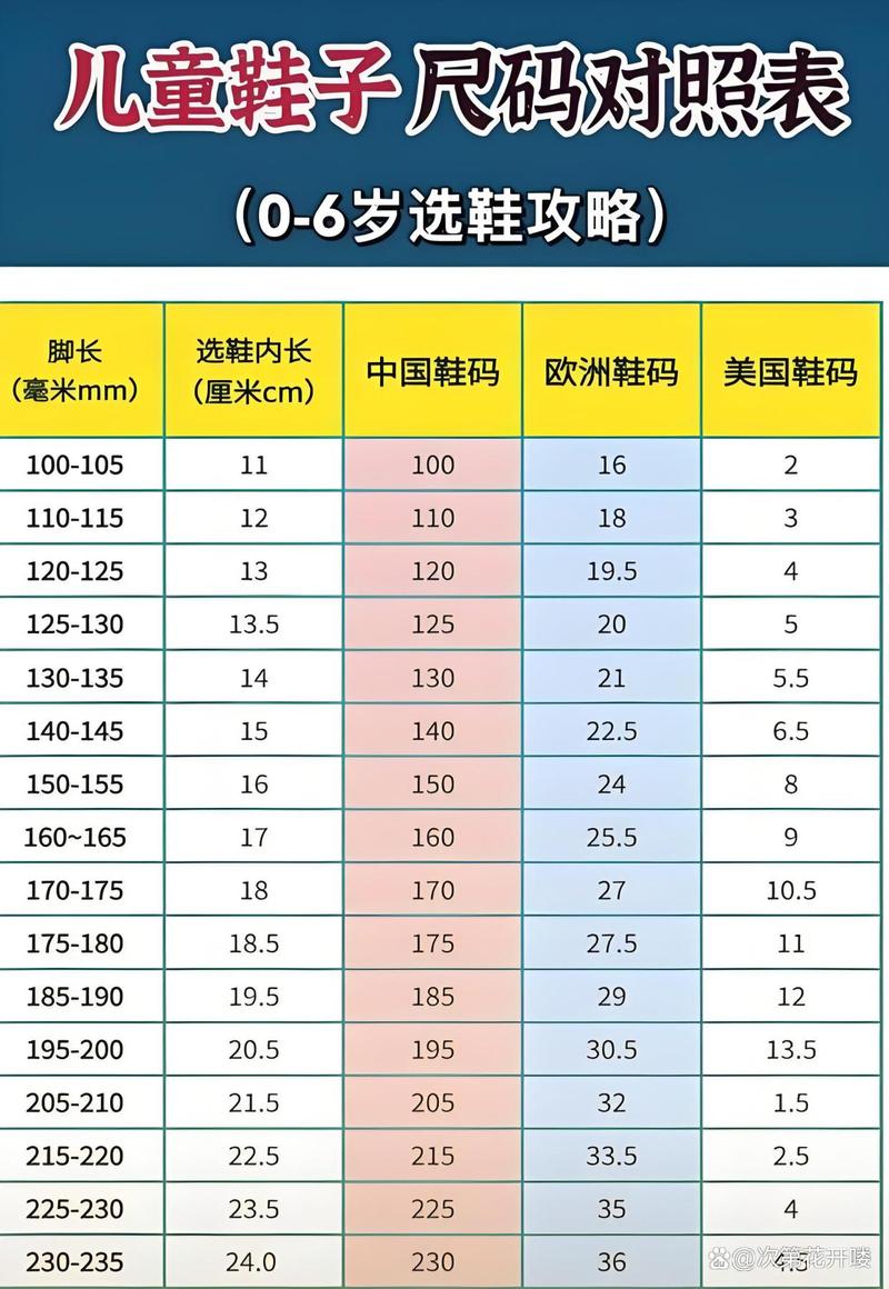 中国儿童鞋尺码对照表，不同品牌尺码差异大，家长该如何精准选择？-第2张图片-郑州医学网