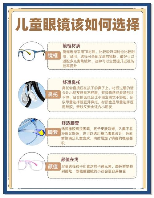儿童近视配镜要注意哪些细节才能避免度数过快增长？-第3张图片-郑州医学网