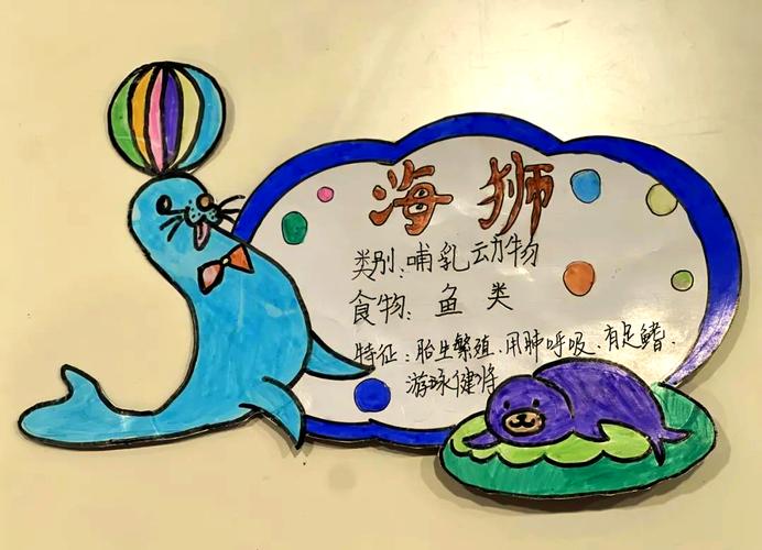 如何设计出既吸引儿童喜爱又能传递创意的儿童名片图片？-第1张图片-郑州医学网