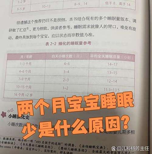 儿童睡眠不足背后，是生理需求未被满足，还是环境与心理因素在作祟？-第1张图片-郑州医学网