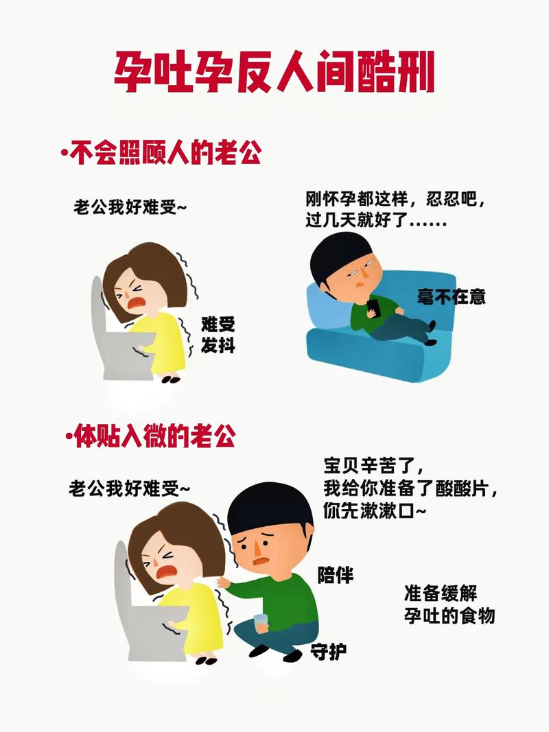 孕期恶心难忍，到底怎么科学有效缓解？-第3张图片-郑州医学网