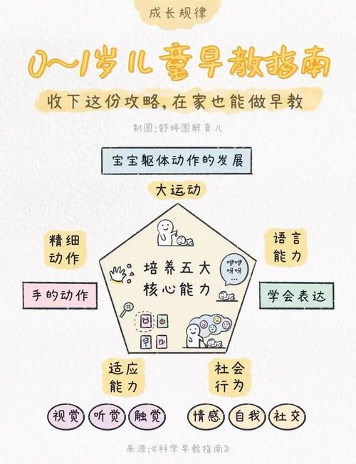 如何科学开展弱智儿童家庭训练？关键步骤与注意事项有哪些？-第1张图片-郑州医学网