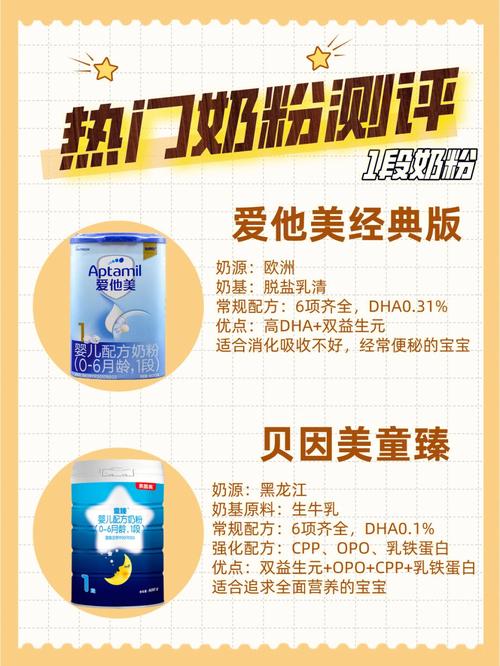 新生儿可以喝宝乐安吗-第2张图片-郑州医学网