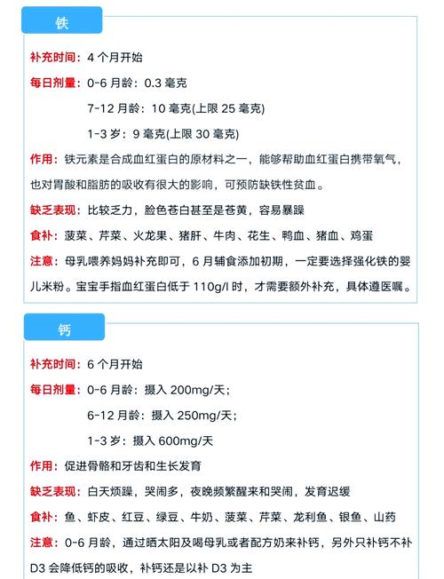 单磷酸阿糖腺儿童用量-第2张图片-郑州医学网