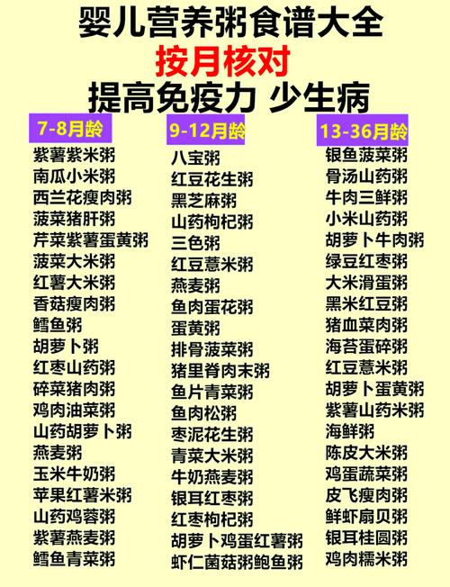 儿童增强免疫力食谱,到底哪些食材真正有效,怎么搭配才科学?-第1张图片-郑州医学网 儿童增强免疫力食谱,到底哪些食材真正有效,怎么搭配才科学?-第1张图片-郑州医学网