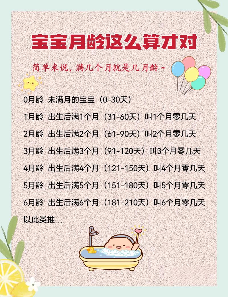 新生儿超过多少天就不算新生儿了？医学上是如何界定新生儿期的？-第1张图片-郑州医学网