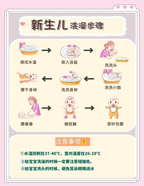 新生儿安全感建立的关键是什么？家长如何通过日常互动增强宝宝的信任感？-第2张图片-郑州医学网