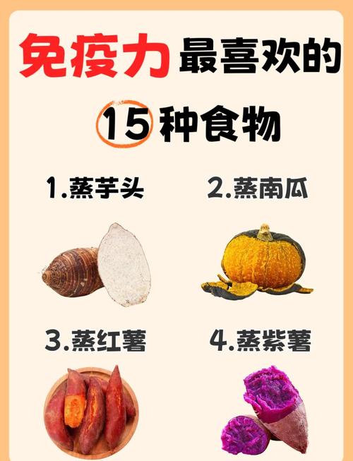 哪些儿童增强抵抗力的食物真正有效,家长又该如何科学搭配呢?-第1张图片-郑州医学网 哪些儿童增强抵抗力的食物真正有效,家长又该如何科学搭配呢?-第1张图片-郑州医学网