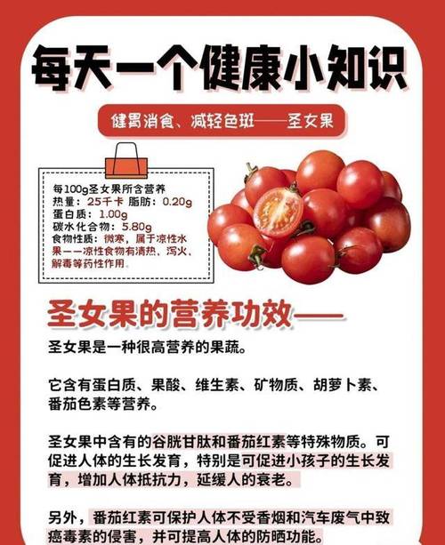 孕期吃小西红柿有讲究？这些注意事项孕妈必看！-第1张图片-郑州医学网