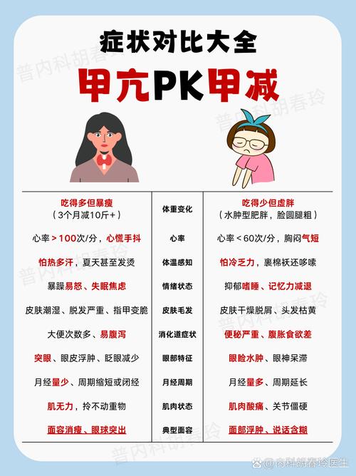 孕期为何更易遭遇甲亢？激素变化、免疫波动背后的风险究竟有多大？-第2张图片-郑州医学网