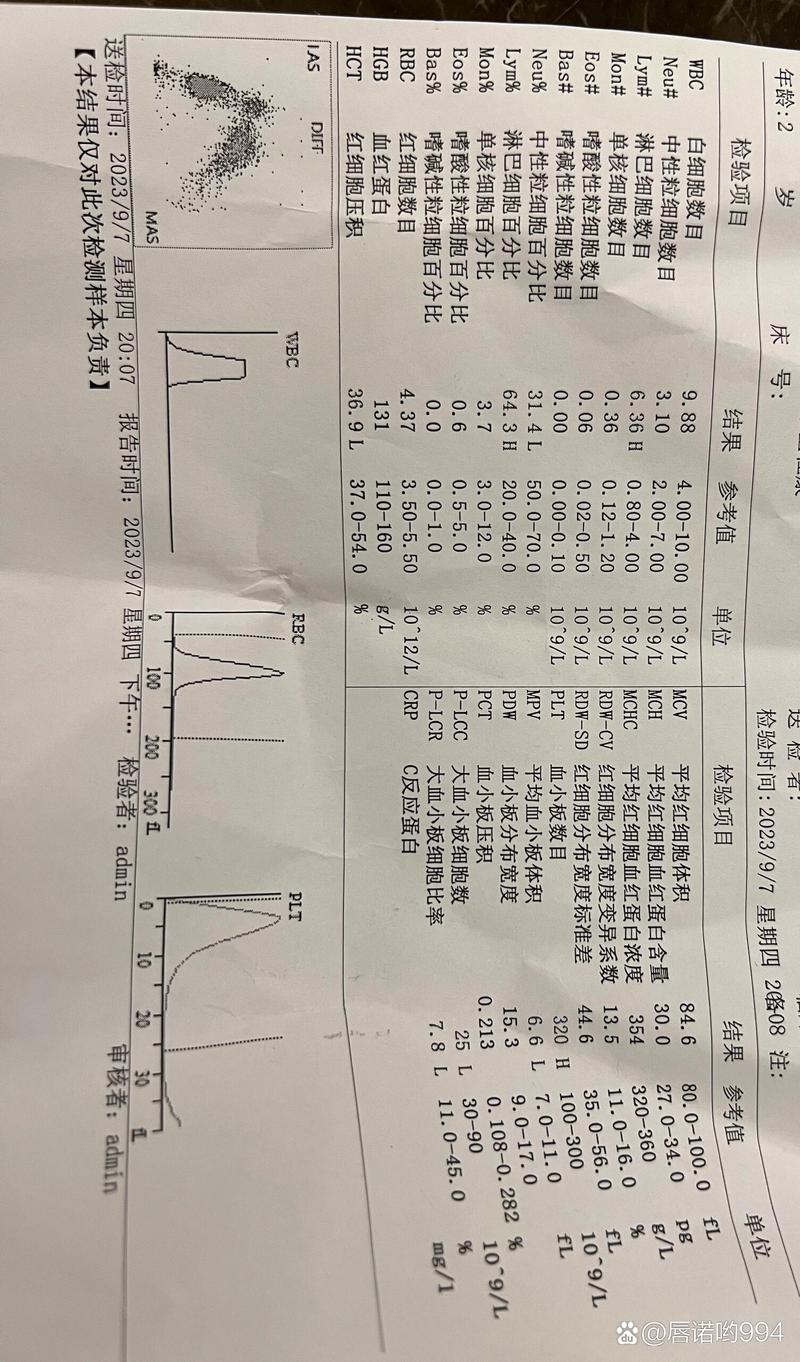 孕期淋巴细胞比率偏低会对胎儿发育造成哪些影响？-第2张图片-郑州医学网