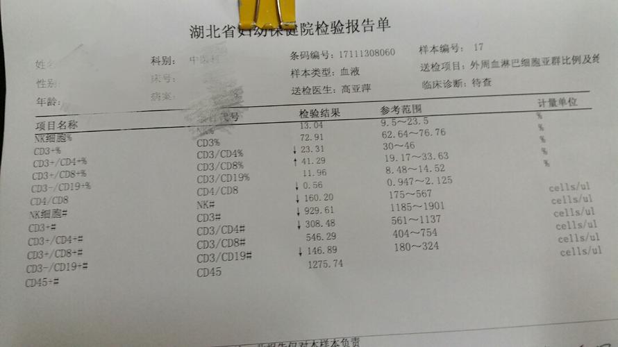 孕期淋巴细胞比率偏低会对胎儿发育造成哪些影响？-第3张图片-郑州医学网