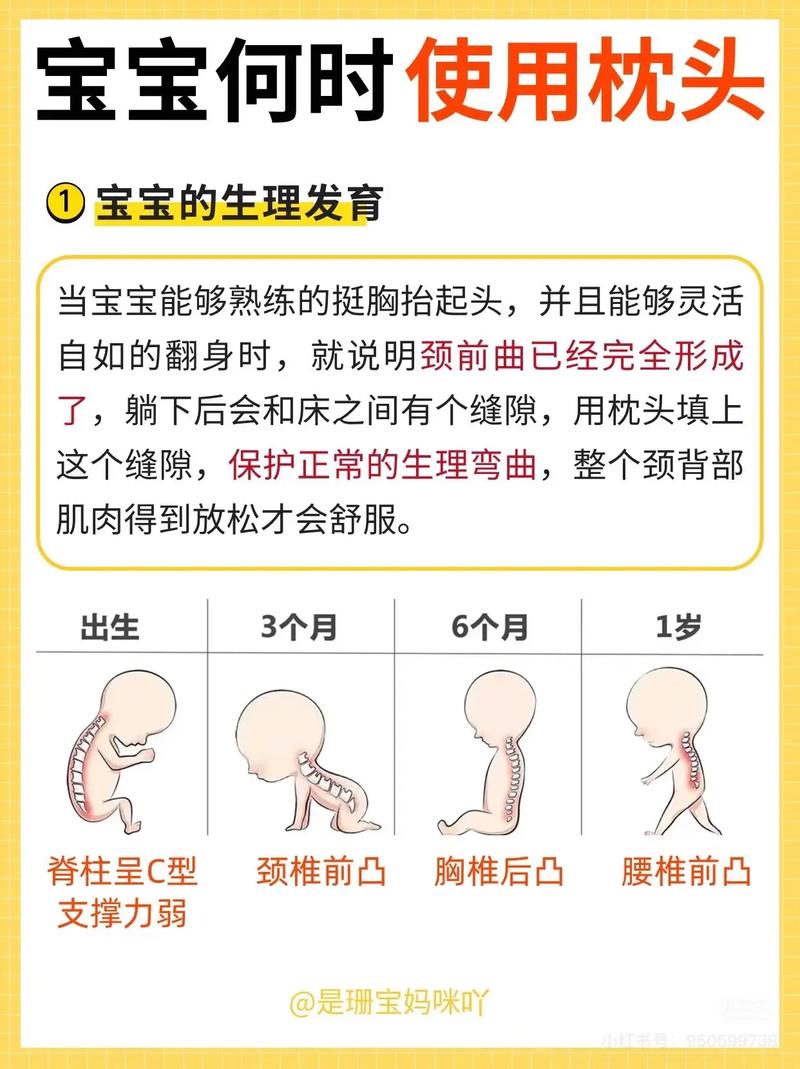 新生儿侧睡时用枕头到底好不好？有哪些潜在风险和注意事项？-第1张图片-郑州医学网