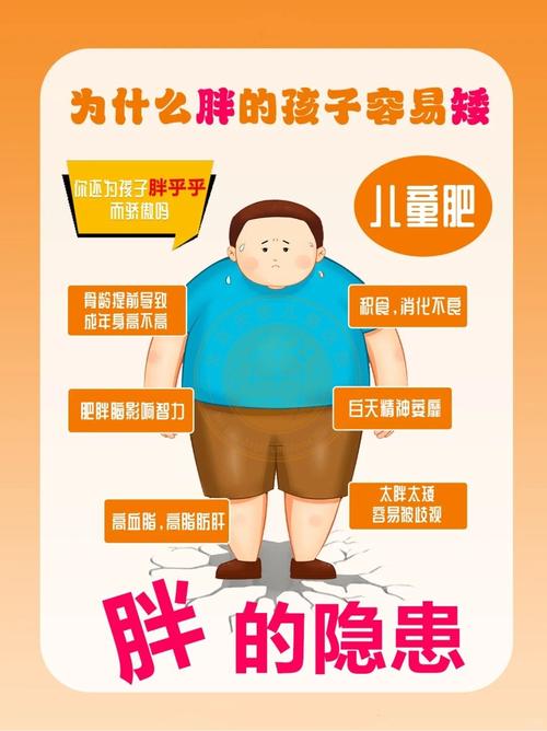 儿童肥胖为何胰岛素高？这背后隐藏着哪些健康风险？-第3张图片-郑州医学网
