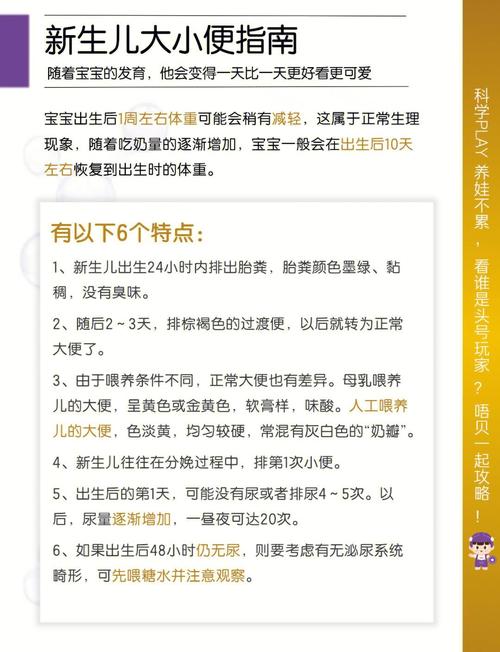 新生儿大小便次数变少是正常发育还是消化异常的信号?-第2张图片-郑州医学网 新生儿大小便次数变少是正常发育还是消化异常的信号?-第2张图片-郑州医学网