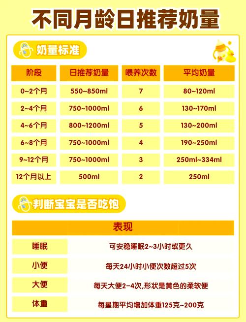 儿童选纯牛奶，蛋白质、脂肪、钙含量和添加剂到底该怎么看？-第1张图片-郑州医学网