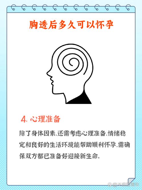 备孕期男性做胸透会影响精子质量及胎儿健康吗？-第3张图片-郑州医学网