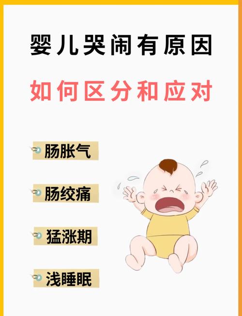 新生儿放屁时为何会哭闹不止，是身体不适还是正常生理反应？-第2张图片-郑州医学网