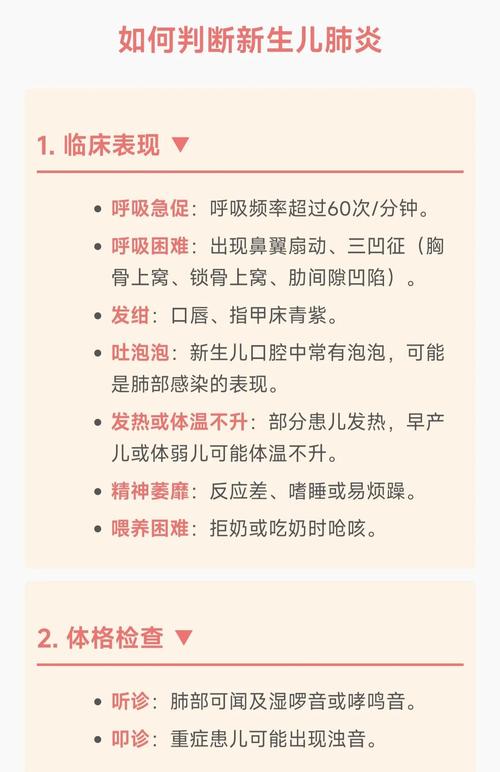 新生儿感染副流感病毒肺炎后，如何科学治疗与护理才能降低后遗症风险？-第2张图片-郑州医学网