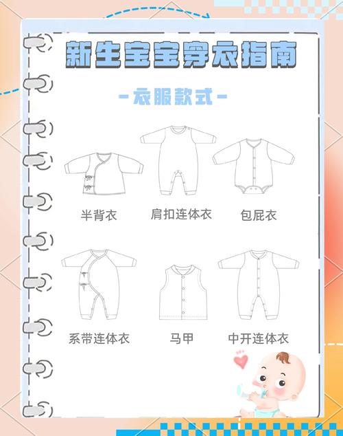 新生儿打包保暖好还是穿衣服更实用？新手爸妈该如何科学选择？-第1张图片-郑州医学网