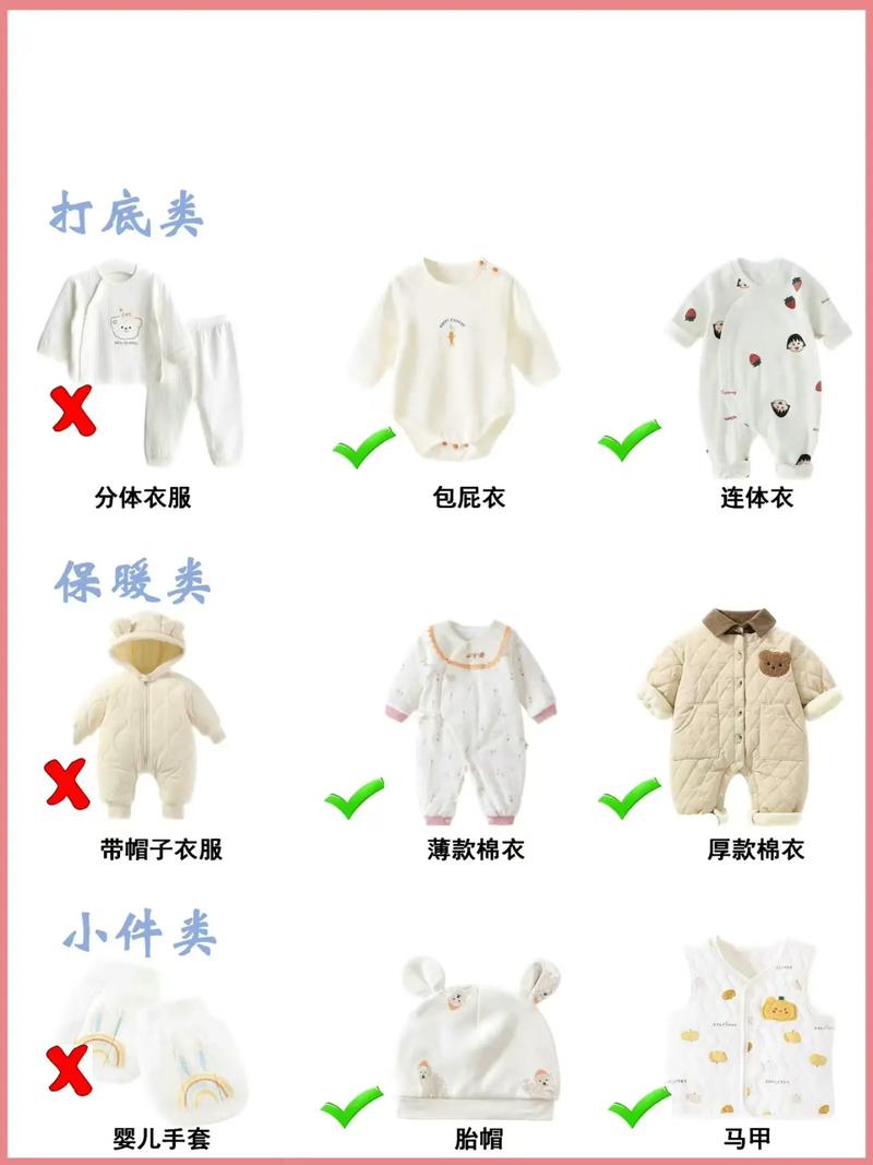 新生儿打包保暖好还是穿衣服更实用？新手爸妈该如何科学选择？-第2张图片-郑州医学网
