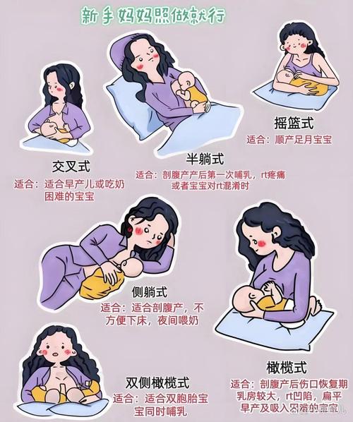 新生儿护理到底怎么做才正确？新手爸妈必知的科学喂养与照护指南-第1张图片-郑州医学网