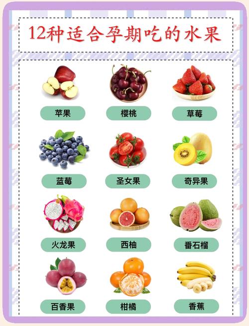 孕期每天吃四五种水果，营养过剩还是健康保障？-第2张图片-郑州医学网