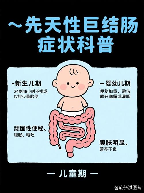 新生儿结肠坏死治愈率高吗？治疗后会有后遗症吗？-第3张图片-郑州医学网