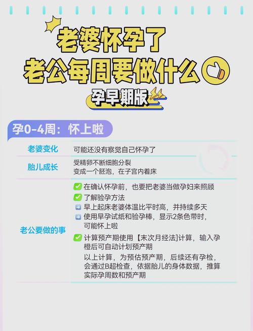 孕期如何守护婚姻?防止老公出轨的实用策略有哪些?-第3张图片-郑州医学网 孕期如何守护婚姻?防止老公出轨的实用策略有哪些?-第3张图片-郑州医学网