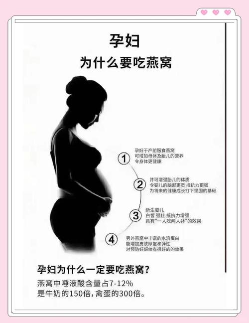 孕期全程吃燕窝，到底总共需要吃多少量才科学有效？-第2张图片-郑州医学网