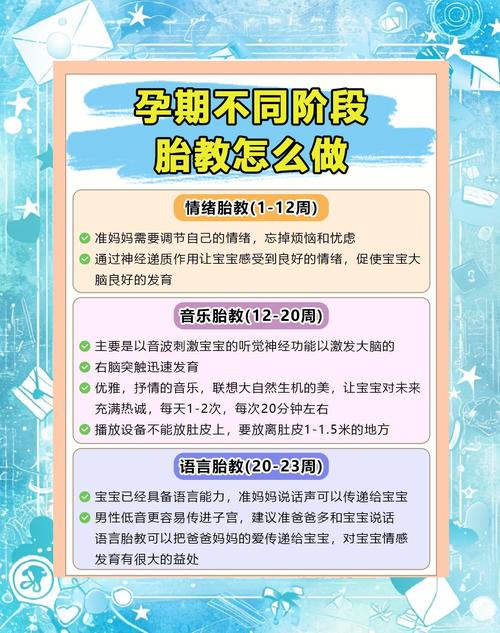 孕期怎么做才能让宝宝更聪明？有哪些科学方法能促进胎儿大脑发育？-第1张图片-郑州医学网