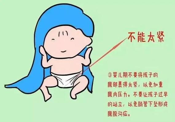 新生儿频繁哭闹会导致疝气吗?哭闹与疝气之间究竟存在怎样的关联?-第1张图片-郑州医学网 新生儿频繁哭闹会导致疝气吗?哭闹与疝气之间究竟存在怎样的关联?-第1张图片-郑州医学网