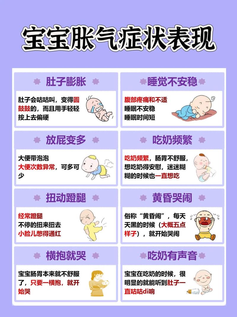 新生儿肚子软就是胀气吗？哪些信号需警惕？-第2张图片-郑州医学网